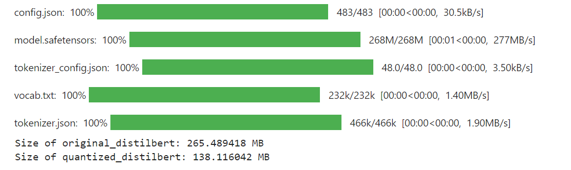 Quantisierung