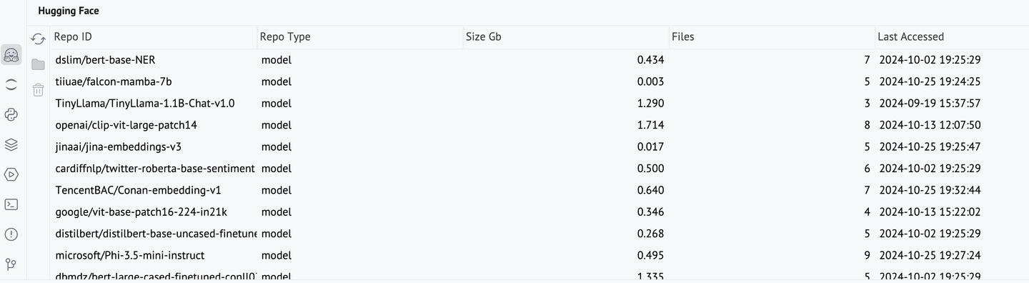 Hugging Face Console