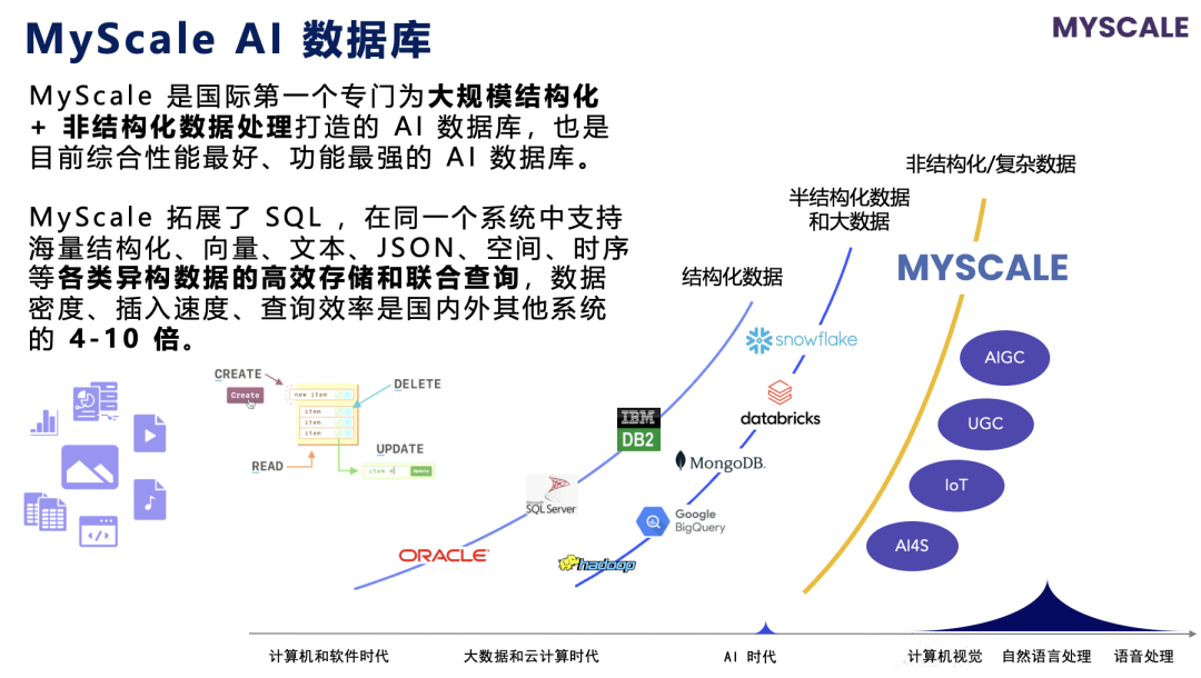 MyScale 介绍